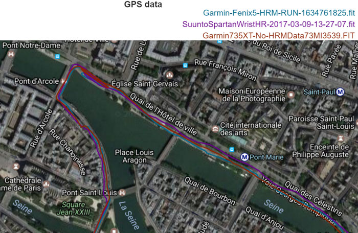 Garmin fenix 5 - Точность GPS - пробежка в Париже