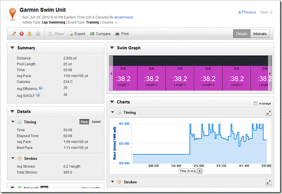 Garmin Connect