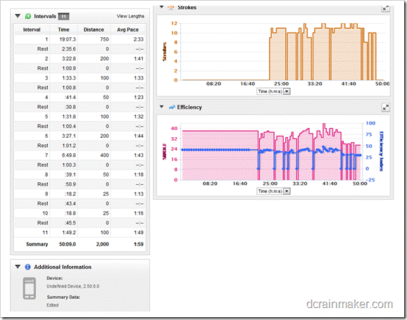 Garmin Connect