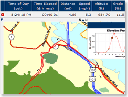 Map Player Heads Up Display