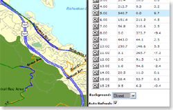 MotionBased Analyzer