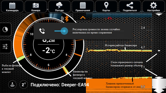 Скриншот с экрана эхолота Deeper Экран Deeper - Флешер, эхограмма, график силы отраженного сигнала