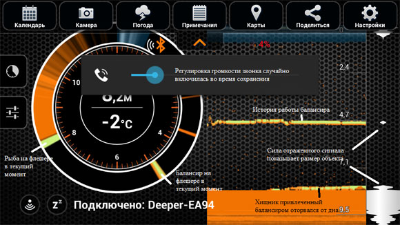 Экран Deeper - Флешер, эхограмма, график силы отраженного сигнала