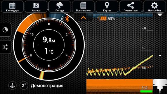 Работа балансира выглядит на экране Deeper как кардиограмма сердца