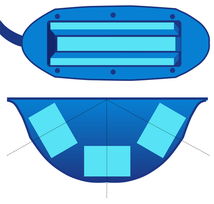 Розміщення перетворювачів прямокутної форми в корпусі датчика структурскана
