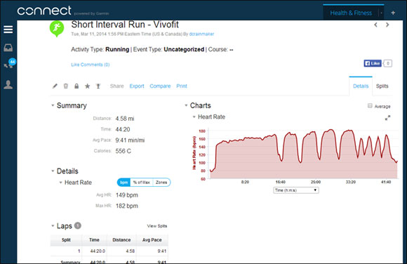 Garmin Connect - калории