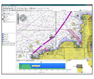 HomePort от Garmin