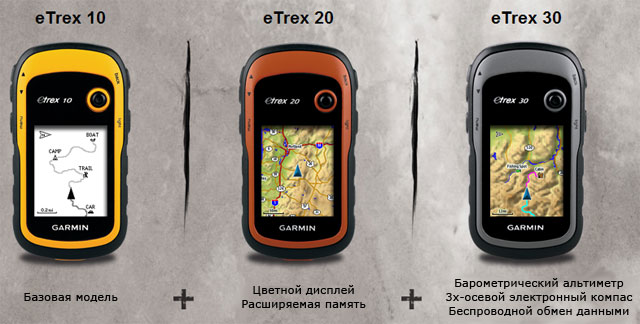 Garmin eTrex 10, 20, 30