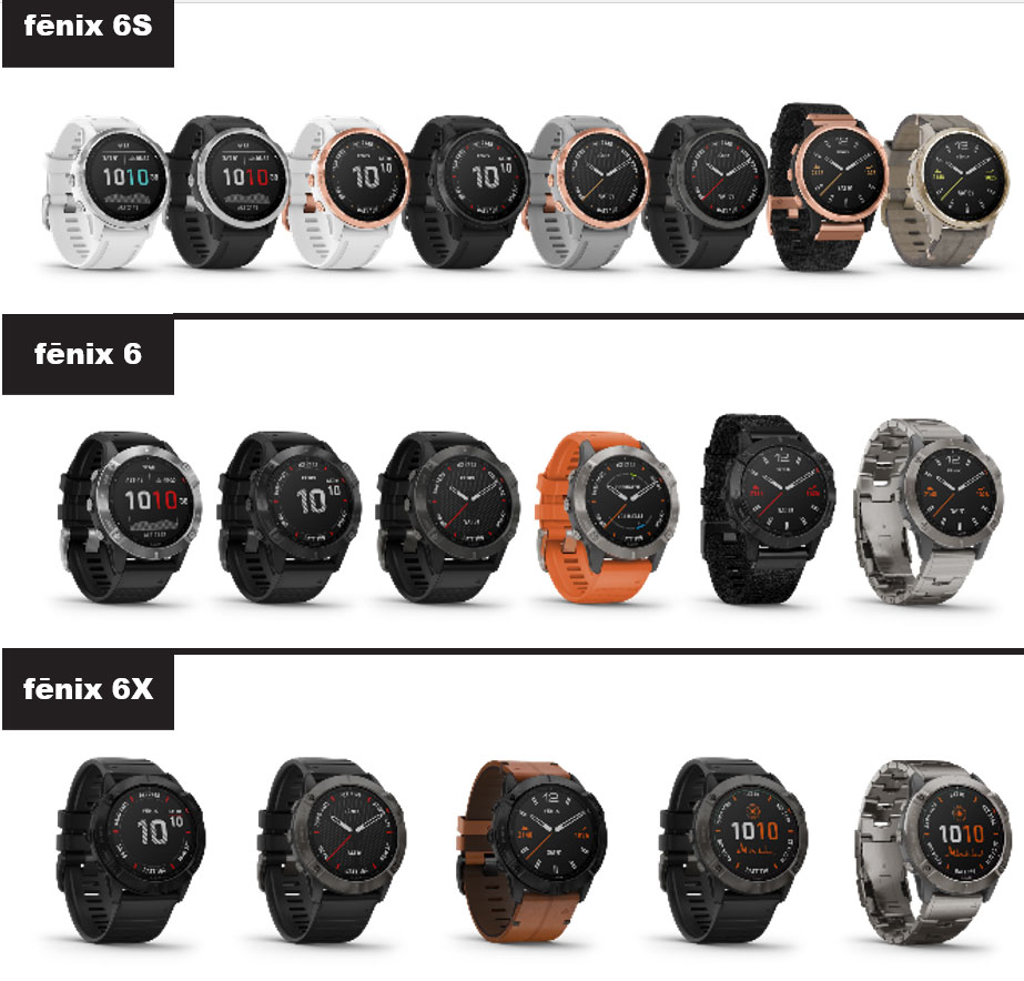 Garmin fenix 6