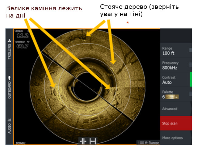 Lowrance випустила програмне забезпечення для троллінгового мотора Ghost