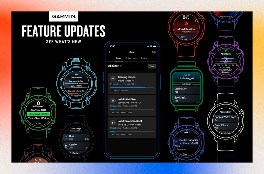 Garmin announces feature updates for select smartwatches