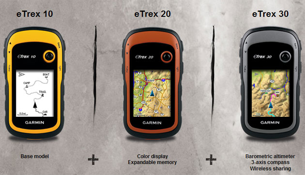 Garmin eTrex