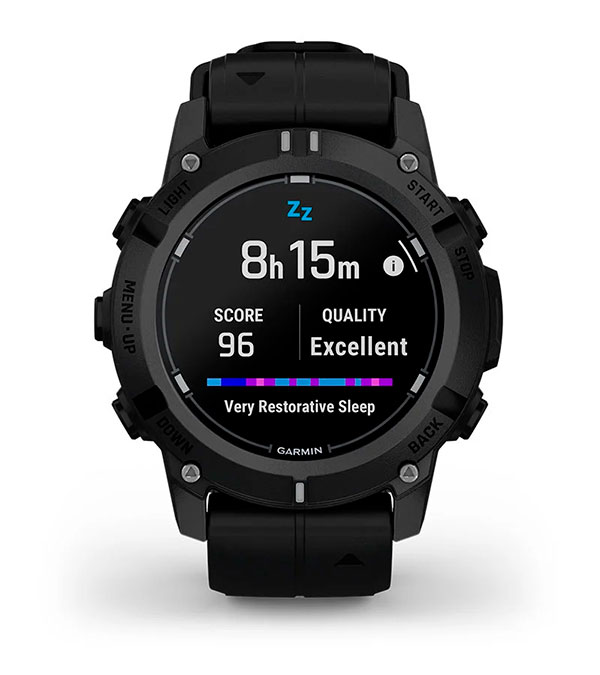 ФУНКЦІЇ МОНІТОРИНГУ ЗДОРОВ'Я ТА ВЕЛНЕСУ