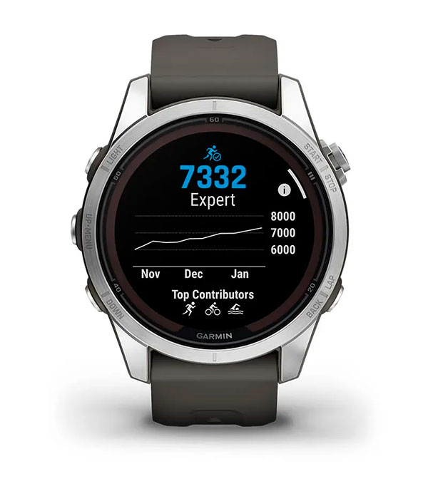 Garmin fenix 7S Pro Solar - Оцінка витривалості