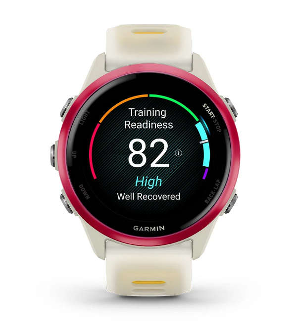 Forerunner 570 - Готовність до тренування Forerunner 570 - Готовність до тренування
