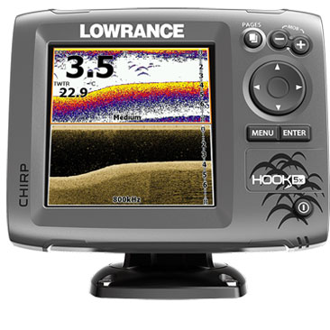 Эхолоты Lowrance Эхолоты Lowrance