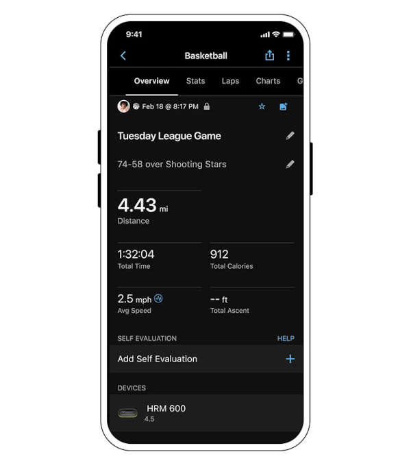 ЗАПИС АКТИВНОСТІ
