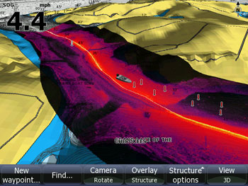 StructureMap
