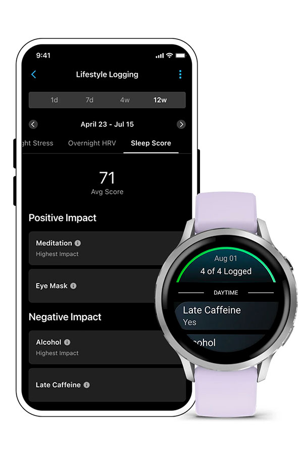 ЩОДЕННИК СПОСОБУ ЖИТТЯ - Garmin Venu 4