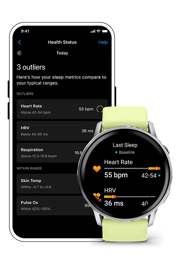 СТАН ЗДОРОВ’Я